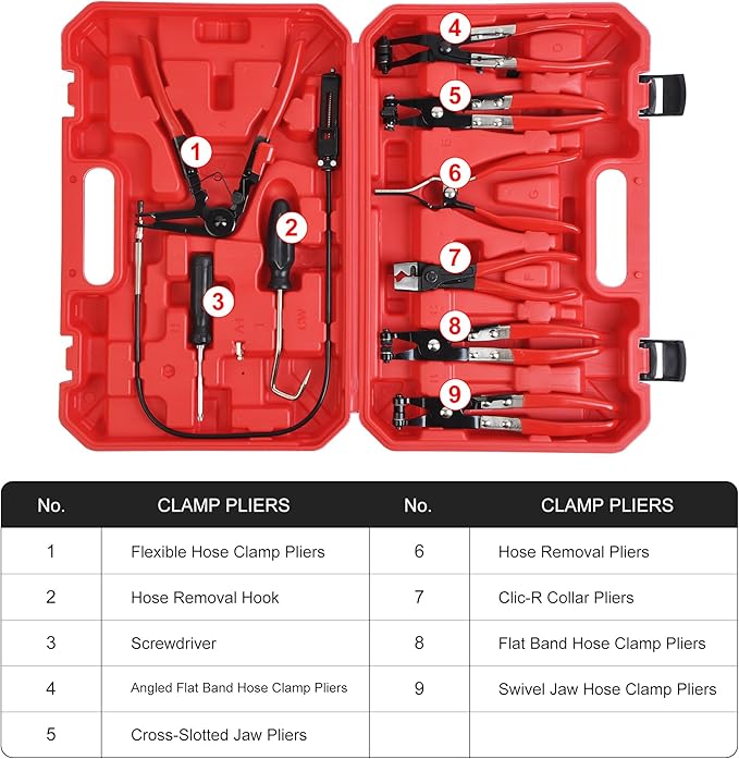 ClampPro™ 9-Piece Hose Pliers Master Set