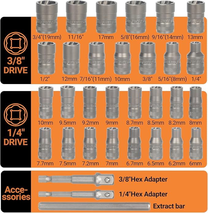 GripForce™ 32-Piece Bolt & Lug Nut Extractor Set
